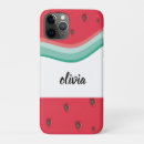 Search for watermelon iphone cases Fruit