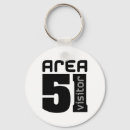 Search for air force base key rings Nevada