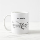Search for for pilots mugs Aviation