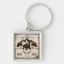Search for smoky mountains key rings Bear