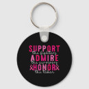Search for admire key rings Pink