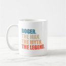 Search for rogers Surname