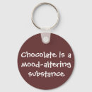 Search for milk key rings Chocolate