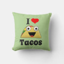Search for cute food cushions Retro
