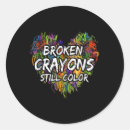 Search for funny mental health stickers Fix america again