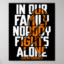 Search for leukaemia support posters Blood
