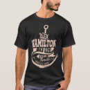 Search for hamilton tshirts Thing