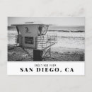 Search for lifeguard postcards Vintage