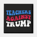 Search for against magnets Election