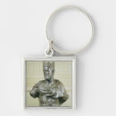 Search for medici key rings Cosimo