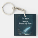 Search for quilling key rings Writing