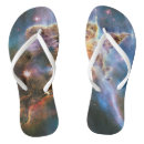 Search for spaced shoes Solar system