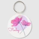 Search for cute girly key rings Elegant