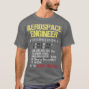 Search for aerospace engineering mens clothing Technology