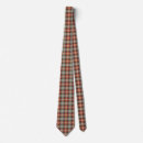 Search for close ties Pattern