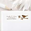 Search for bird on a branch return address labels Birds