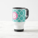 Search for quatrefoil pattern mugs Teal