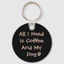 Search for designer dog key rings For pets