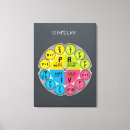 Search for ohms art Vaping