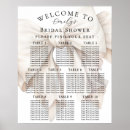 Search for bridal shower gifts Feminine