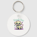 Search for shih tzu accessories Wolf