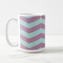 Search for aqua chevron mugs Zigzag