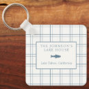 Search for lake house key rings Rustic