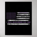 Search for purple elephant posters Alzheimer s disease