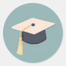Search for highschool Minimal