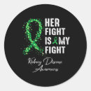 Search for kidney disease awareness stickers Transplant