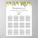 Search for lemon wedding seating charts Citrus