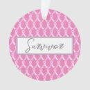 Search for breast cancer christmas tree home living Typography