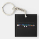 Search for philippine key rings Pinoy