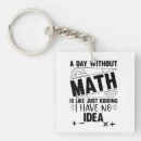 Search for number 2 key rings Mathematics