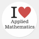 Search for maths equation stickers Numerical analysis