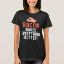 Search for bacon makes Breakfast