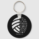 Search for g key rings Bible