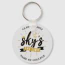 Search for class of key rings High school