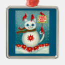 Search for cardinal bird christmas tree decorations Snowman