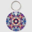 Search for blue and yellow key rings For her