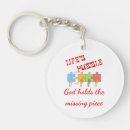 Search for guide key rings Religious