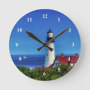 Search for maine clocks Portland head light