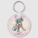 Search for mastiff accessories Puppy