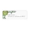 Search for dessert return address labels Botanical