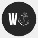 Search for keywords stickers Seo optimisation