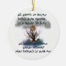 Search for green man christmas tree decorations Pagan