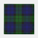 Search for checked magnets Clan