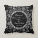 Search for silver wedding anniversary gifts Black