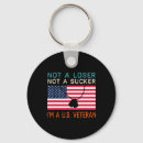 Search for loser key rings Vote