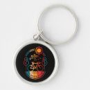 Search for florida key rings Sunset